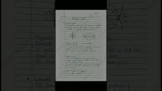 Class 12 physics notes | Moving charges and magnetism | pdf link in the description | JEE | #shorts