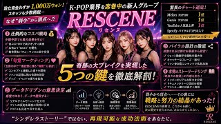 【大解剖】中小事務所RESCENEがK-POP界で「奇跡の大ブレイク」を果たした5つの理由