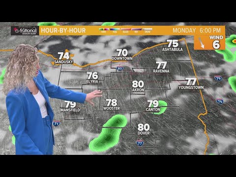 Tracking scattered rain and heat: Cleveland weather forecast for July 3, 2023