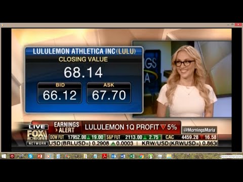 06-08-16 Kat Timpf on Mornings with Maria - Popularity of Athletic Attire