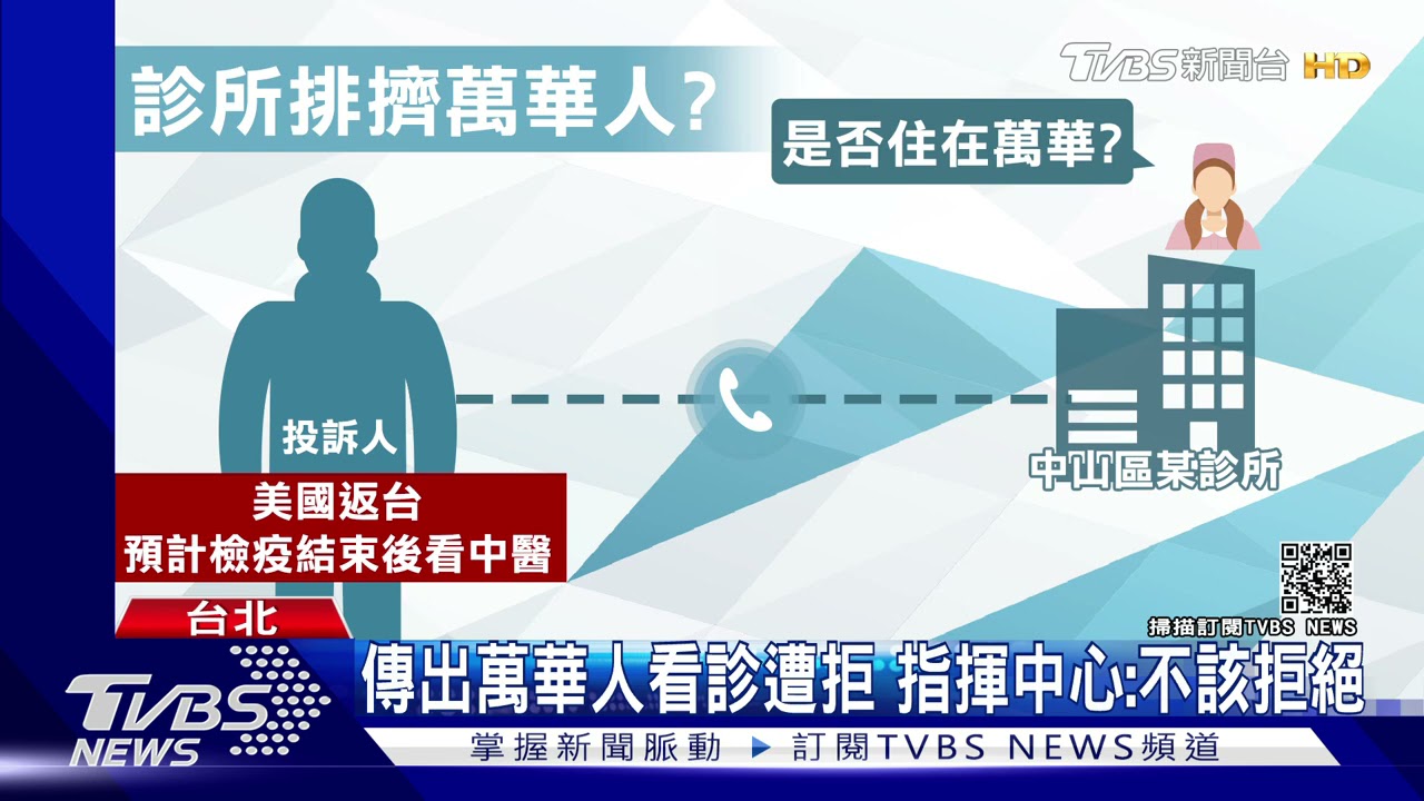 傳出萬華人看診遭拒　指揮中心：不該拒絕