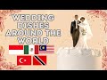 The Most UNIQUE Wedding Foods You Ve NEVER Seen Before