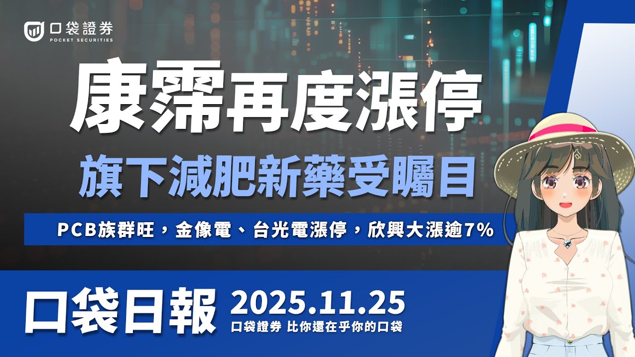 【口袋日報】康霈再度衝漲停,減肥藥CBL-514受矚目!PCB族群旺,欣興大漲逾7%!2025.11.25