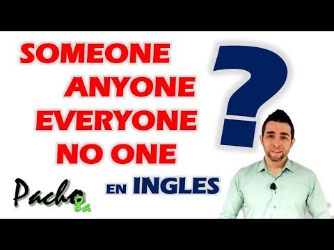 🔴 Indefinite pronouns in English: SOMEONE, ANYONE, EVERYONE, NO ONE – Clear explanation