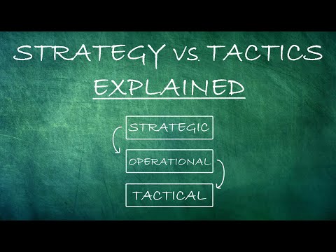 Tactics vs. Strategy: Levels of War Explained - Military History Handbook