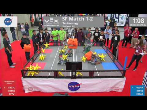 2017 VRC Tech SF1-2 - 5327C 8059Z 177V vs 4004A 8691E 2886A - 8 to 43