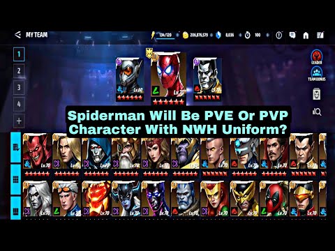 Spiderman Will Be PVE Or PVP Character With NWH Uniform? - Marvel Future Fight