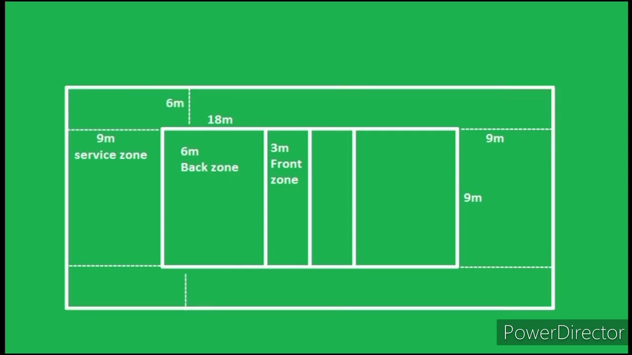 PE4 Volleyball Equipment and Facilities ONDILLO APRIL JOY BSED2-C