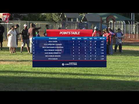 USA Cricket Jr Pathway Bay Area Hub U-11 10/14/23 DSCA Tigers vs SRCA Dublin Jaguars