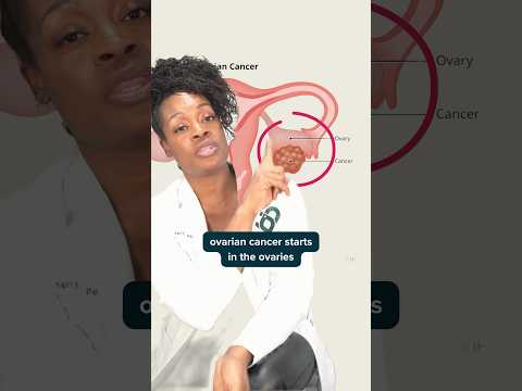🚨The Red Flags That You Should Know About Ovarian Cancer