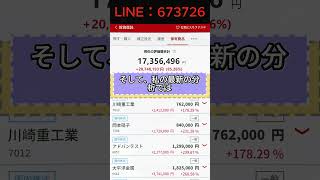 #日本株市場 #日経平均株価 #株投資 #資産運用 #投資初心者#日本株ニュース #株ニュース #株速報 #市場ニュース #投資ニュース #株式 #株式投資 #日本株
