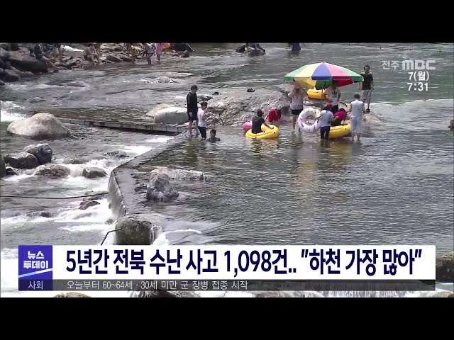 5년간 전북 수난 사고 1,098건 ''하천 가장 많아''