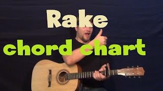 Rake (Townes Van Zandt) Guitar Chord Chart Lesson