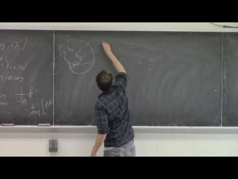 Tondeur Mathematics Lectures 2019: Recent progress on existence of minimal surfaces II (André Neves)