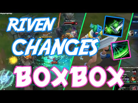 RIVEN CHANGES