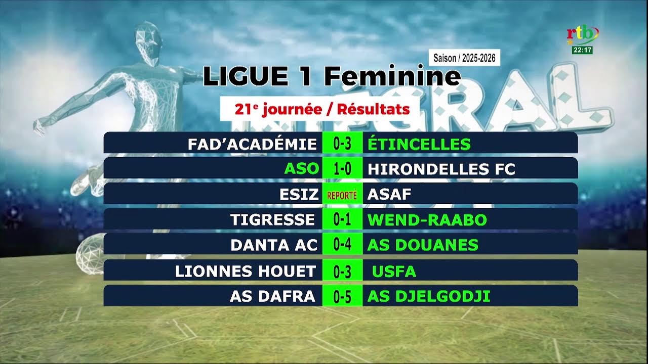 RTB - Intégral Foot du 23 mars 2026