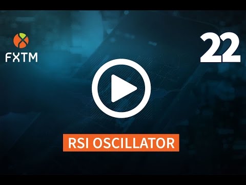 RSI Oscillator