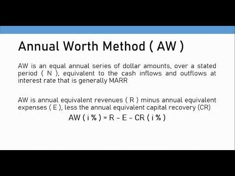 Annual Worth Method (Project Evaluation)