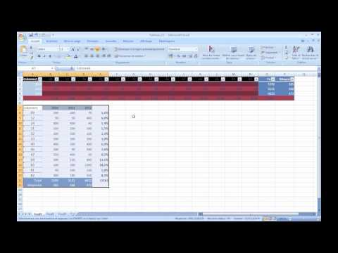 comment modifier pied de page excel