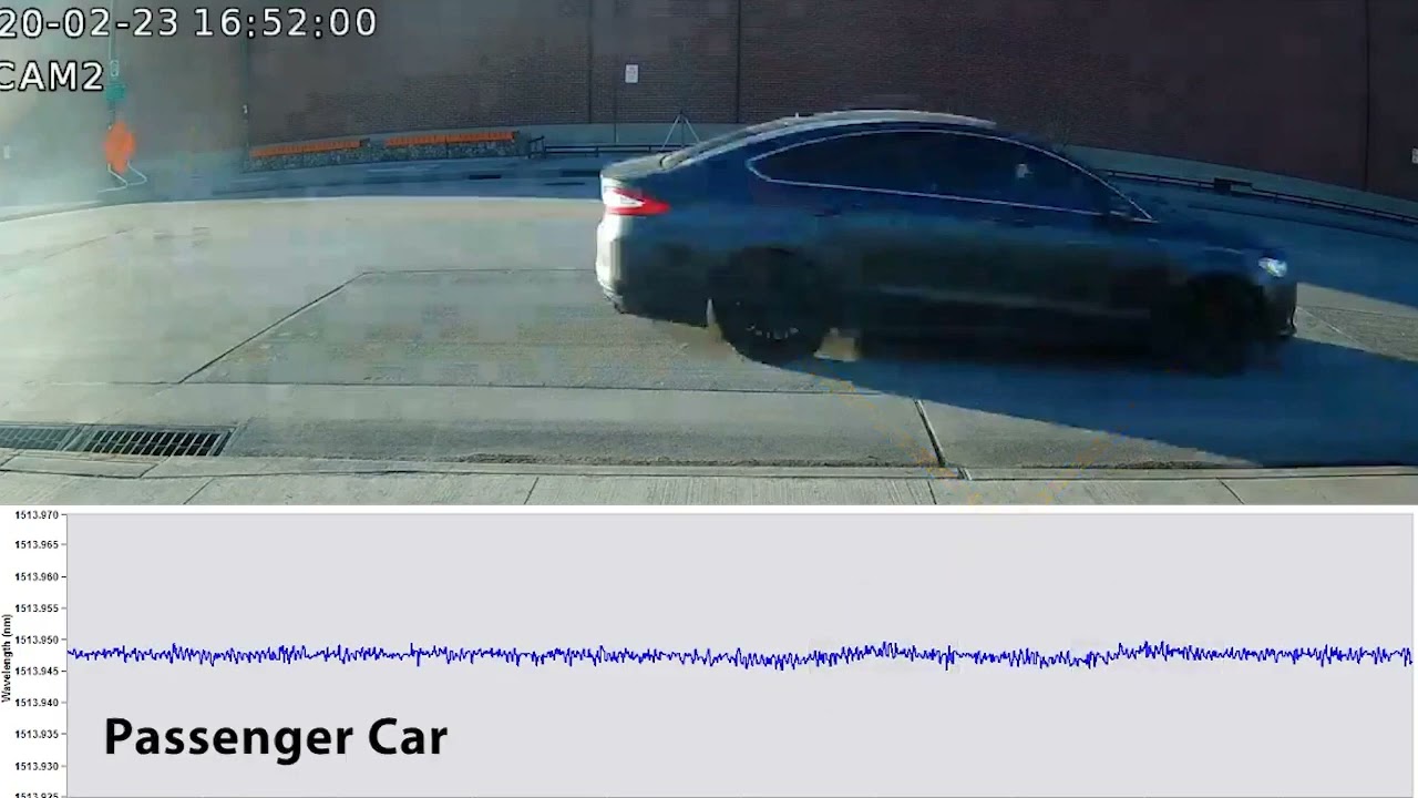 Smart Pavement Demo of Vehicle Sensing