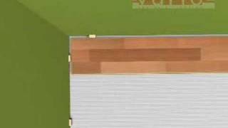 Vario laminat montaj animasyonu