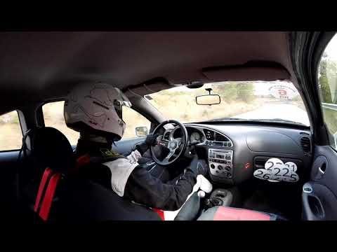 Marele Premiu al Sibiului-Poplaca 2019 Ford Puma onboard