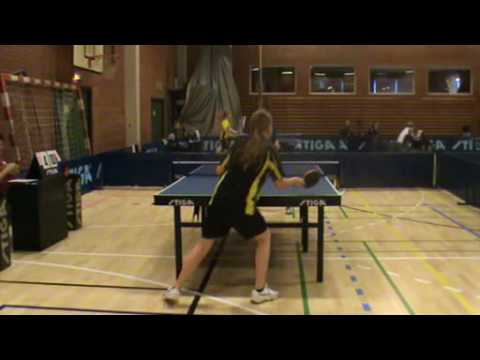 100206 TOP12, Karoline Petersen - Louise Jacobsen