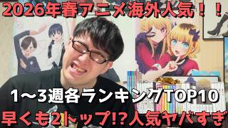 【2026年春アニメ第1～3週】「海外人気」各ランキングTOP10【Anime Trending、Anime Corner、Reddit(r/anime)】ネタバレ無【早くも2トップ！？人気ヤバすぎ】