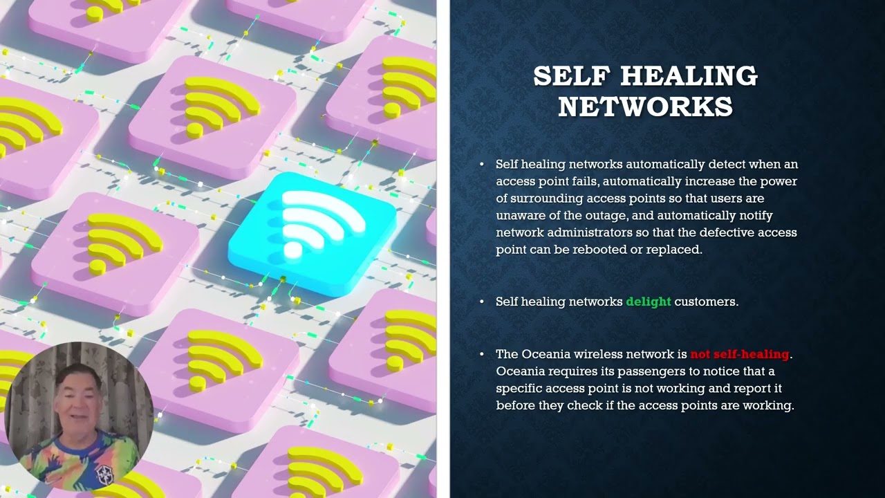Oceania Internet Access Points