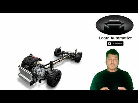 Part - 3 | Drivetrain | What is Drivetrain | Learn Automotive | Types of Drivetrain