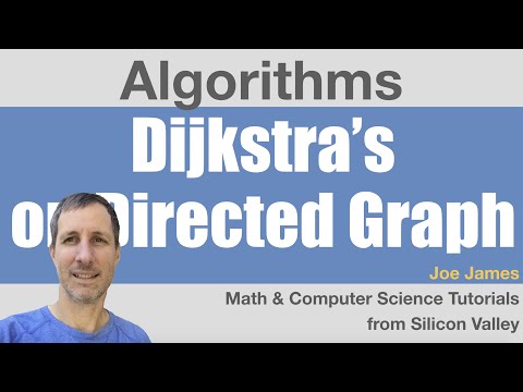 Dijkstras Algorithm Directed Graph Example