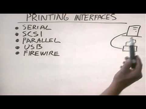 YouTube video about: Which printer management components would you use?