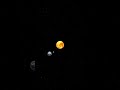 The Sun The Moon And The Earth Rotation Educational Shorts Rotation