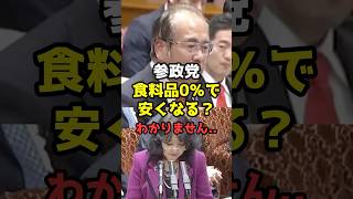 参政党・安藤議員、食料品の消費税ゼロにして価格が8%下がる？データがない。わからない#shorts#参政党 #政治