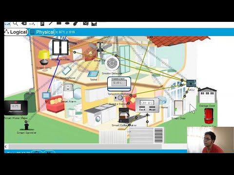 Packet Tracer - Exploring the Smart Home | Internet of Things
