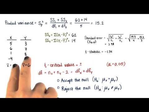 t-Critical and Decision - Intro to Inferential Statistics