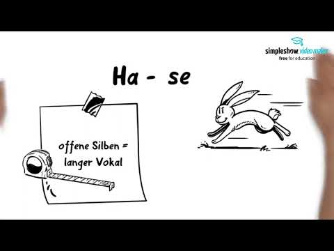 Aussprache: Die kurzen / offenen und langen / geschlossenen Vokale im Deutschen