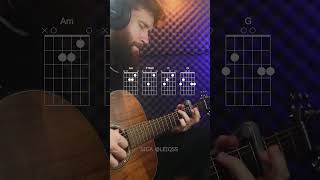 Jesus meu primeiro amor eu tenho sede eu tenho fome dedilhado fácil no violao #violao #comotocarviol