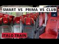 Italy Train Trip Report | ITALO | Florence - Milan