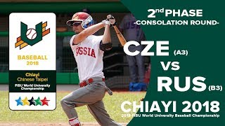 🔴ᴴᴰ世大棒::CZE(A3) - RUS(B3):: 2018 FISU WORLD UNIVERSITY BASEBALL CHAMPIONSHIP