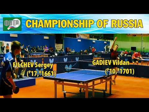 1/8 FINAL ФИЛЬЧЕВ - ГАДИЕВ ЧЕМПИОНАТ РОССИИ-2020 #tabletennis #настольныйтеннис
