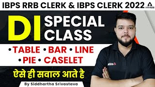 IBPS RRB CLERK & IBPS CLERK 2022  | DI SPECIAL CLASS | By Siddharth Srivastava