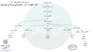 صورة الأحاديث المشجّرة : سنن أبي داود ، الحديث / 26 / ماهر ياسين الفحل