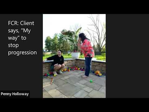 FCR to TR to CAB1 to CAB2 to CAB3