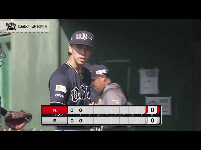 【春季キャンプ紅白戦】期待しかない!! バファローズ・齋藤響介が2回を無失点に抑える!!  2024年2月18日 オリックス・バファローズ