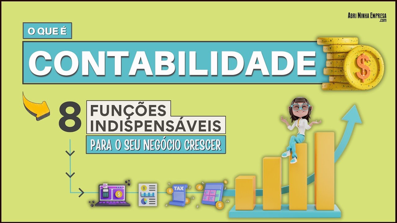 WHAT IS ACCOUNTING (Why is it So Important?)