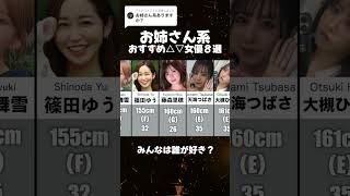 #女神優紹介 #おすすめ女優 #お姉さん系