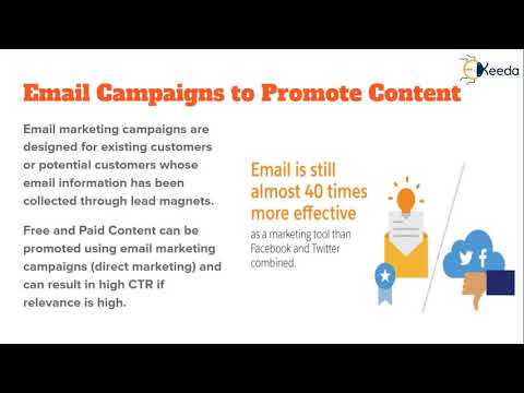 Unlocking The Secrets Of Content Marketing Everything You Need To Know