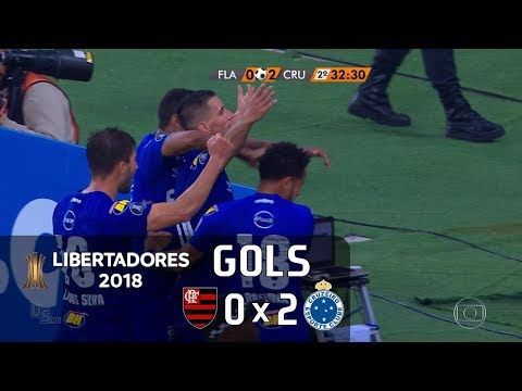 Flamengo 0 x 2 Cruzeiro - Libertadores 2018 - Globo HD⁶⁰
