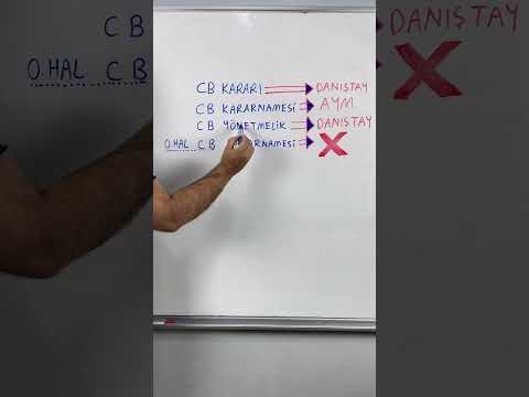 Anayasa Hukuku #hakimlik #hukuk